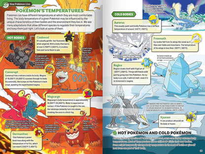 Pokecology: An Illustrated Guide to Pokémon Ecology