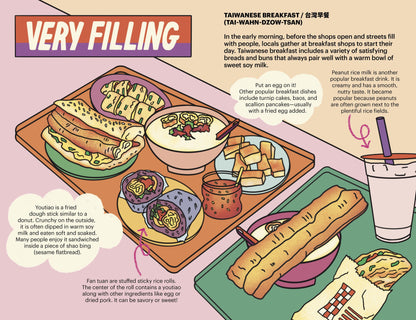 A Very Asian Guide to Taiwanese Food