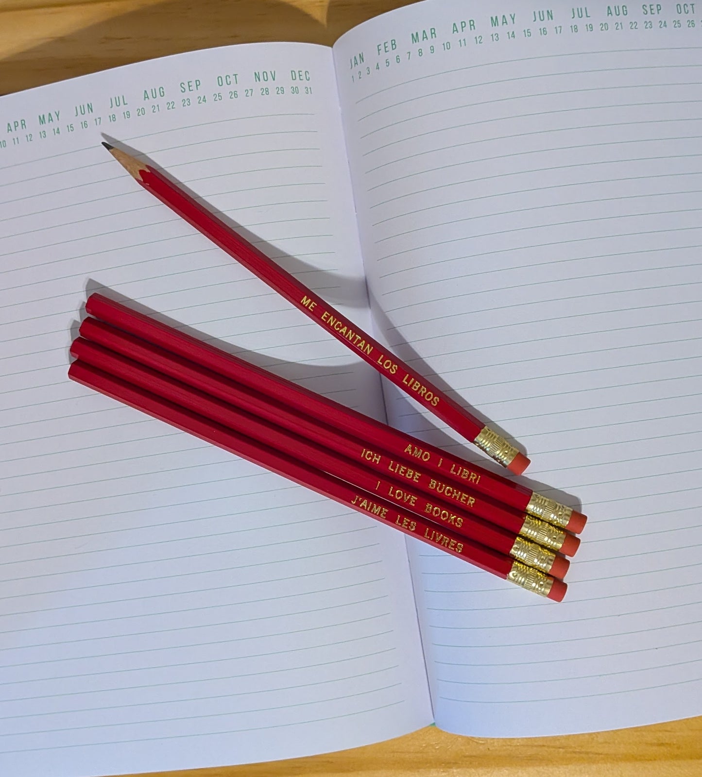 The Read Furiously Back to School Kit